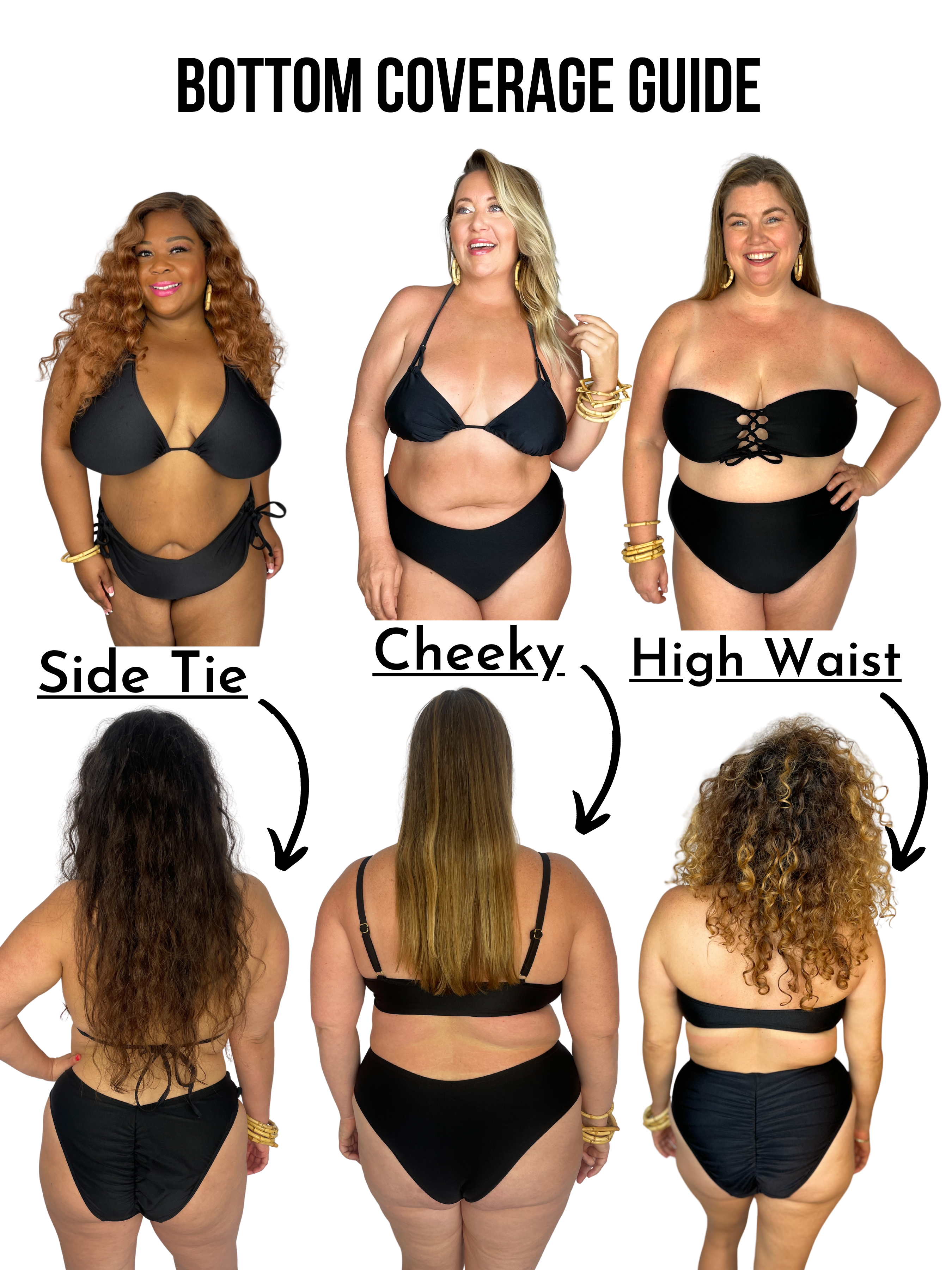 Rose Garden High Waist Bikini Bottom final sale