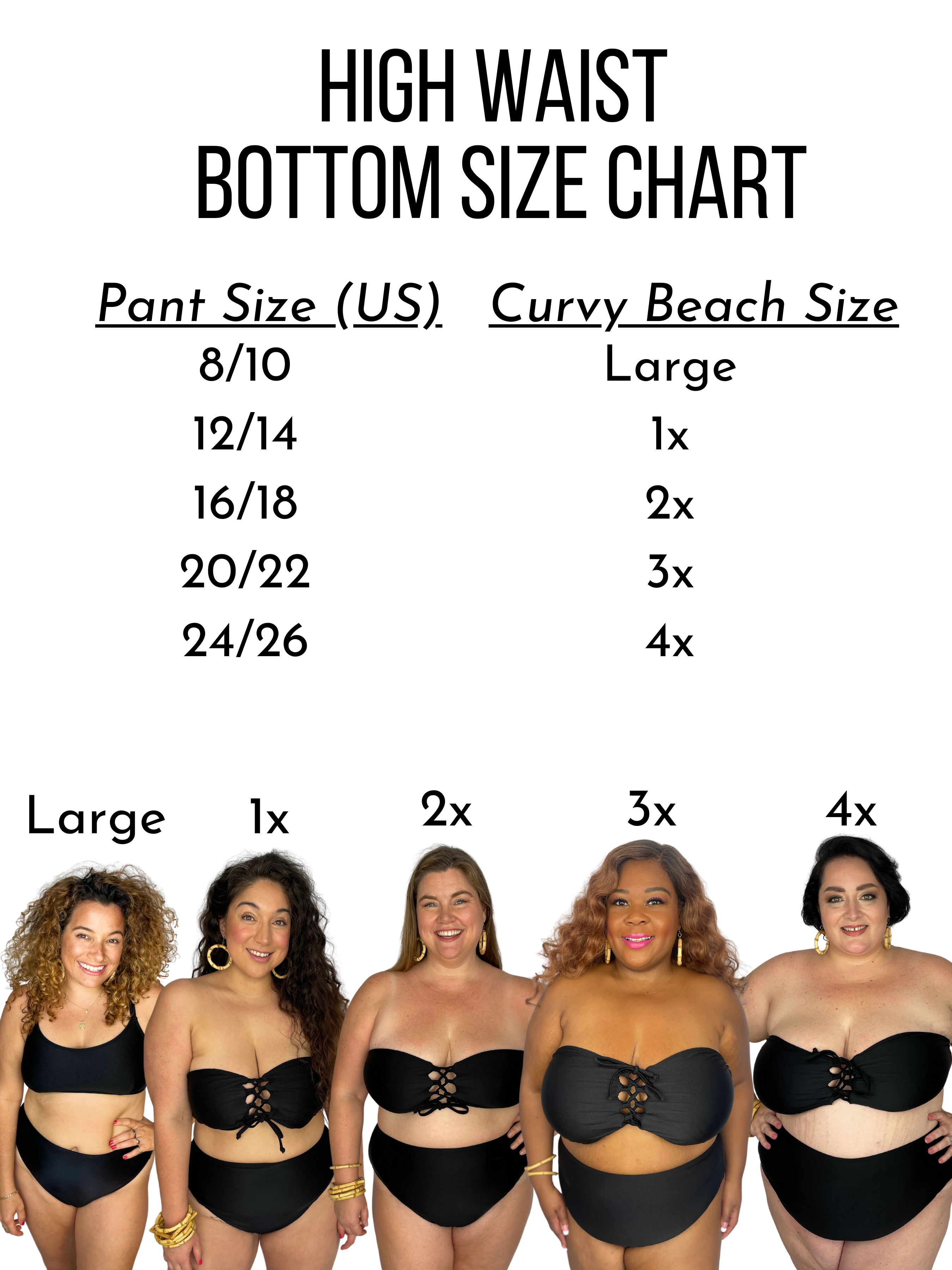 Classic Black High Waist Bottom